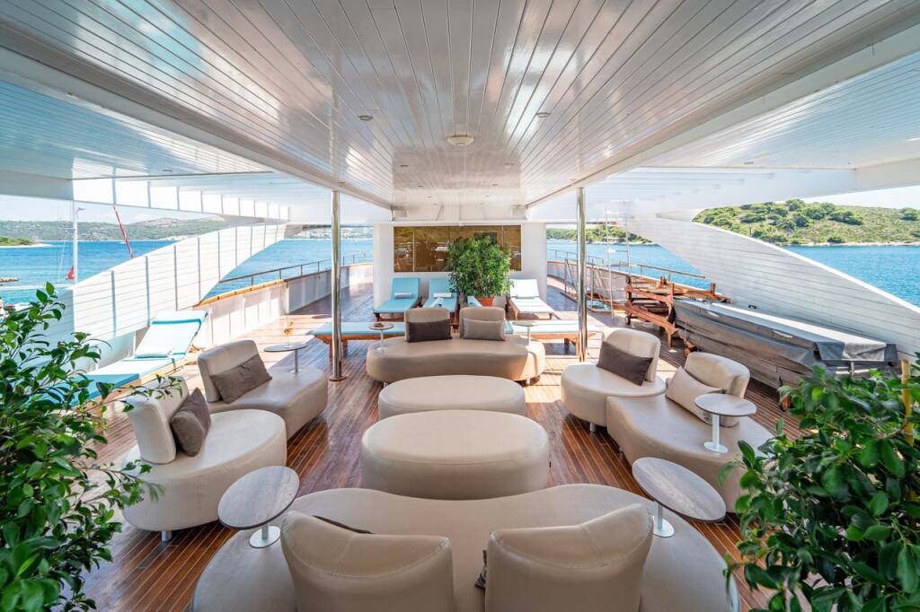 Riva Riva